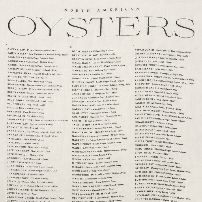 Oyster List Tea Towel Close Up